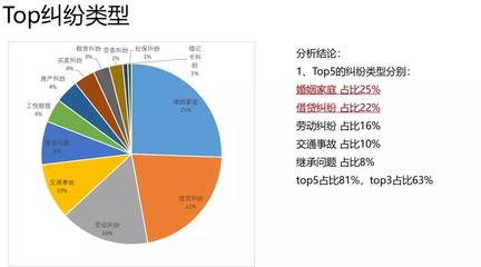 90后00后法律意識強悍，安徽人最注重隱私，AI+法律重塑咨詢新范式